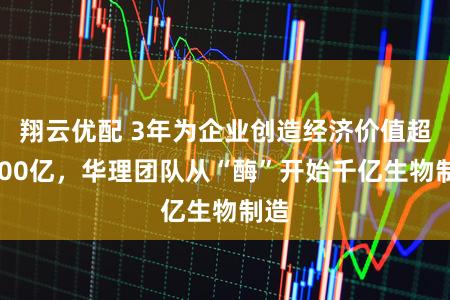 翔云优配 3年为企业创造经济价值超1500亿，华理团队从“酶”开始千亿生物制造