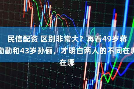 民信配资 区别非常大？再看49岁蒋勤勤和43岁孙俪，才明白两人的不同在哪