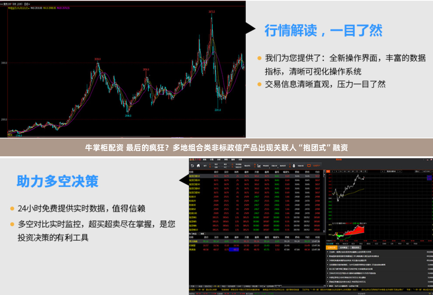 牛掌柜配资 最后的疯狂？多地组合类非标政信产品出现关联人“抱团式”融资