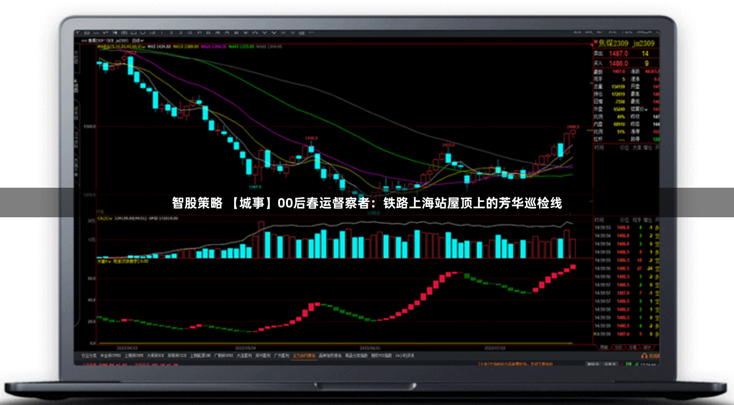 智股策略 【城事】00后春运督察者：铁路上海站屋顶上的芳华巡检线