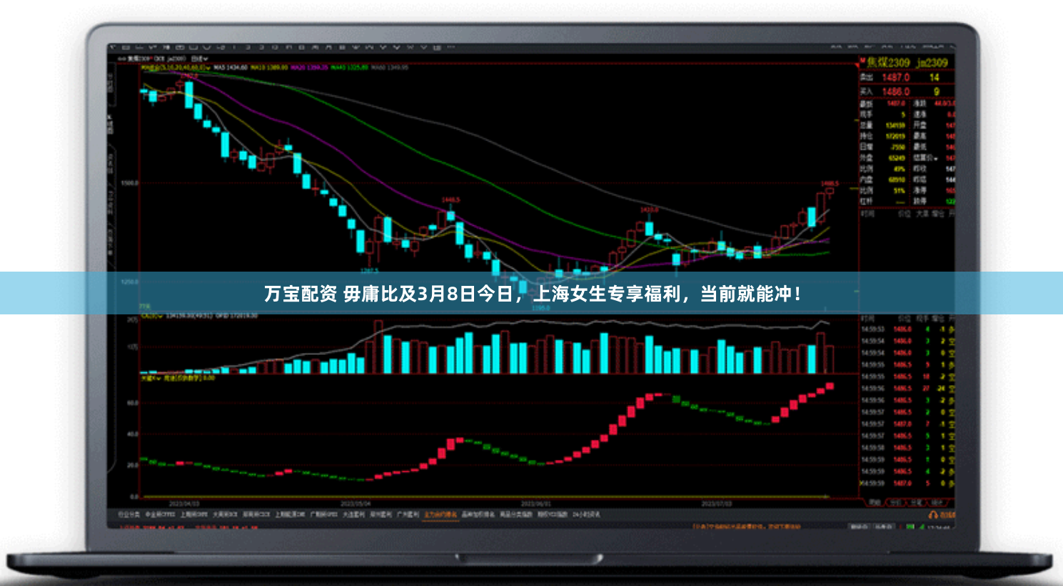万宝配资 毋庸比及3月8日今日，上海女生专享福利，当前就能冲！