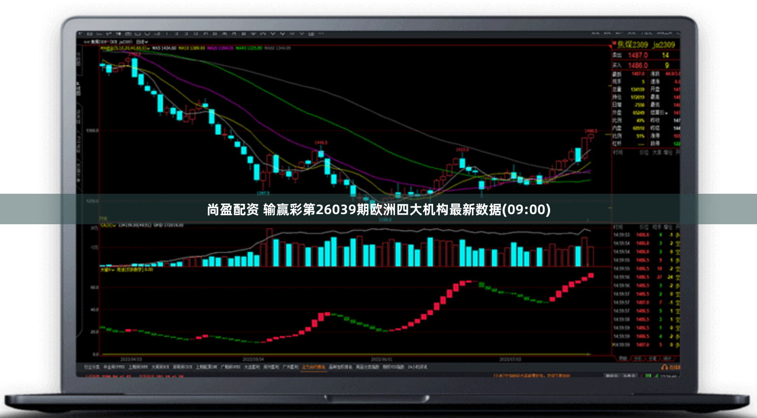 尚盈配资 输赢彩第26039期欧洲四大机构最新数据(09:00)