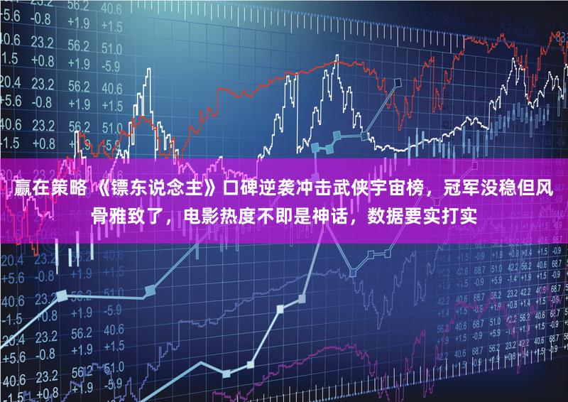 赢在策略 《镖东说念主》口碑逆袭冲击武侠宇宙榜，冠军没稳但风骨雅致了，电影热度不即是神话，数据要实打实