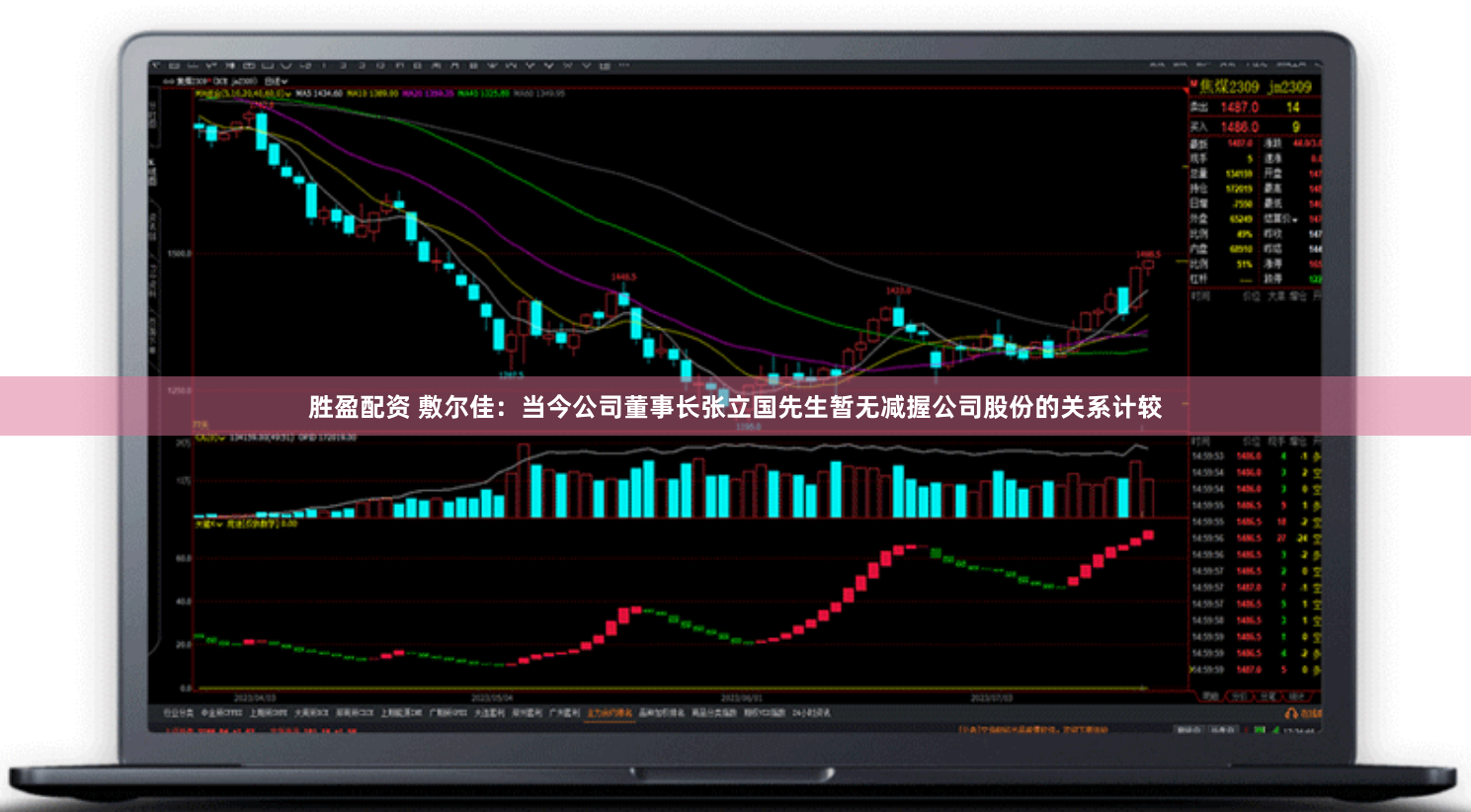 胜盈配资 敷尔佳：当今公司董事长张立国先生暂无减握公司股份的关系计较