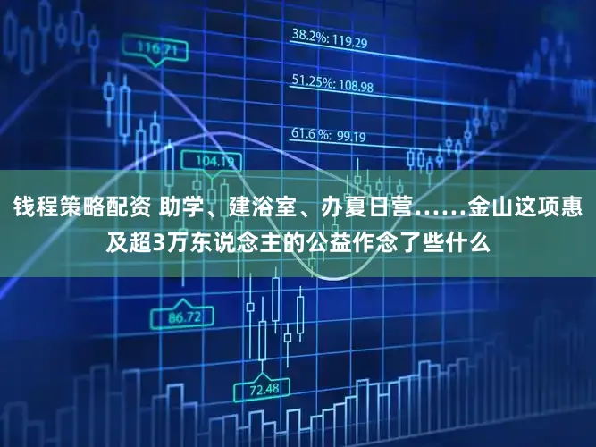 钱程策略配资 助学、建浴室、办夏日营……金山这项惠及超3万东说念主的公益作念了些什么