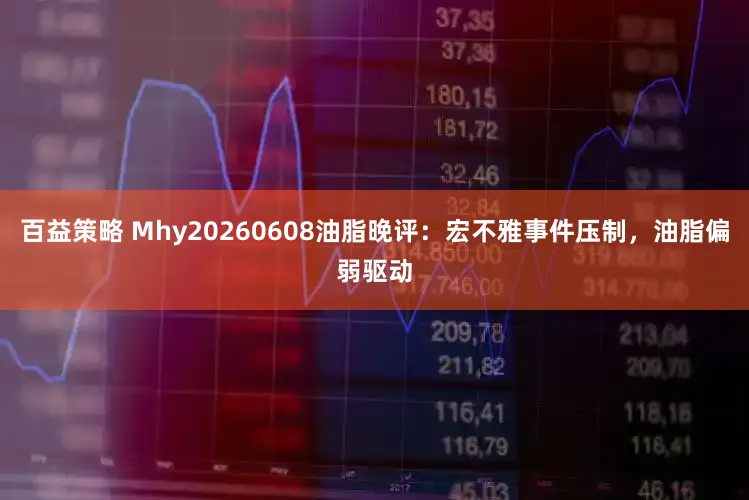 百益策略 Mhy20260608油脂晚评：宏不雅事件压制，油脂偏弱驱动
